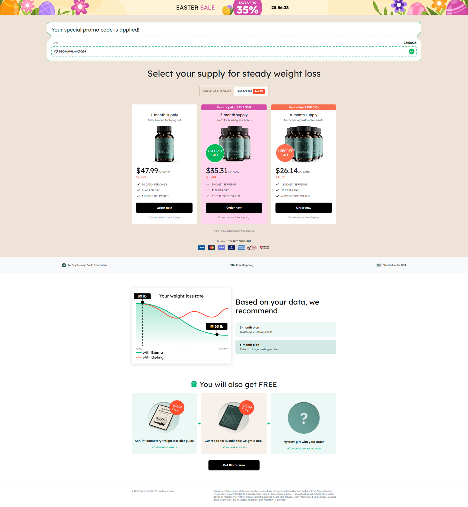 Gut health and weight support
